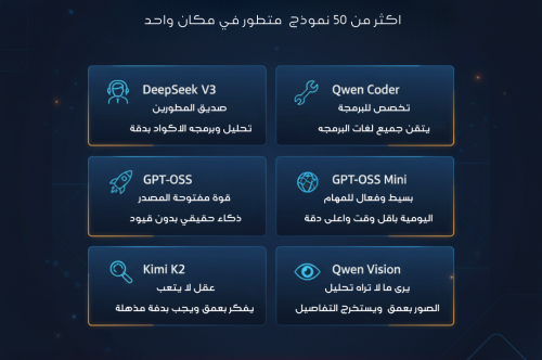 HebronAI يضع الخليل على خارطة التكنولوجيا العالمية